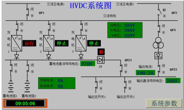 工作原理示意图及子画图