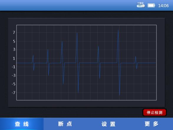 故障光缆轻松查找  